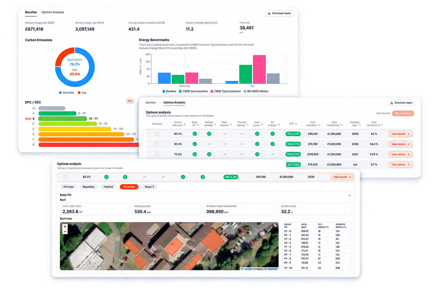 screenshot — portfolio triage & prioritisation matrix