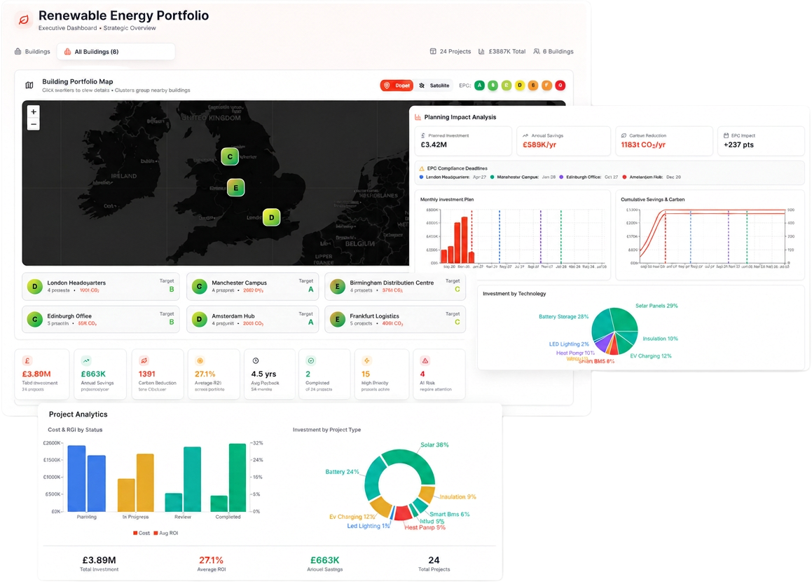 screenshot — phased delivery programme & capital plan